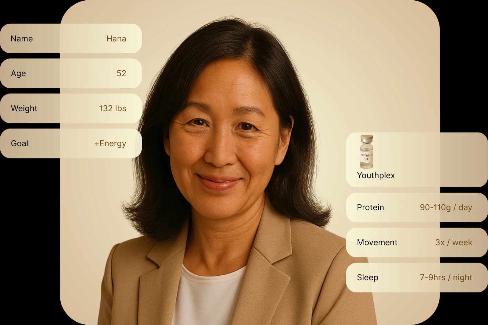 Hana - Personalized Care